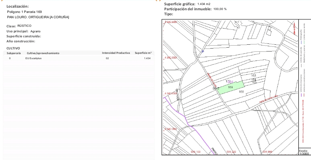 Casa en venda in Ortigueira